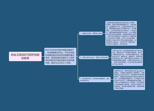 职业卫生知识与防护技能的教育