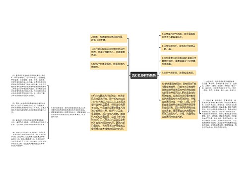 流行性感冒的预防