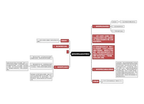 债权质押应该如何登记