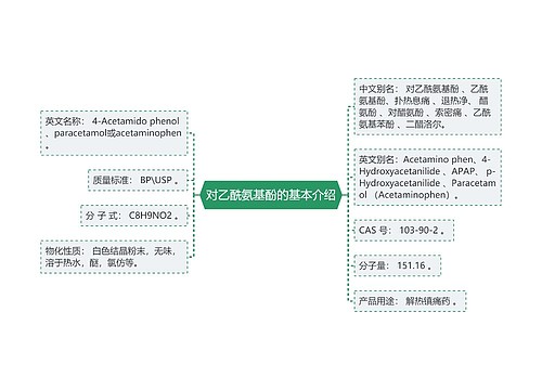 对乙酰氨基酚的基本介绍