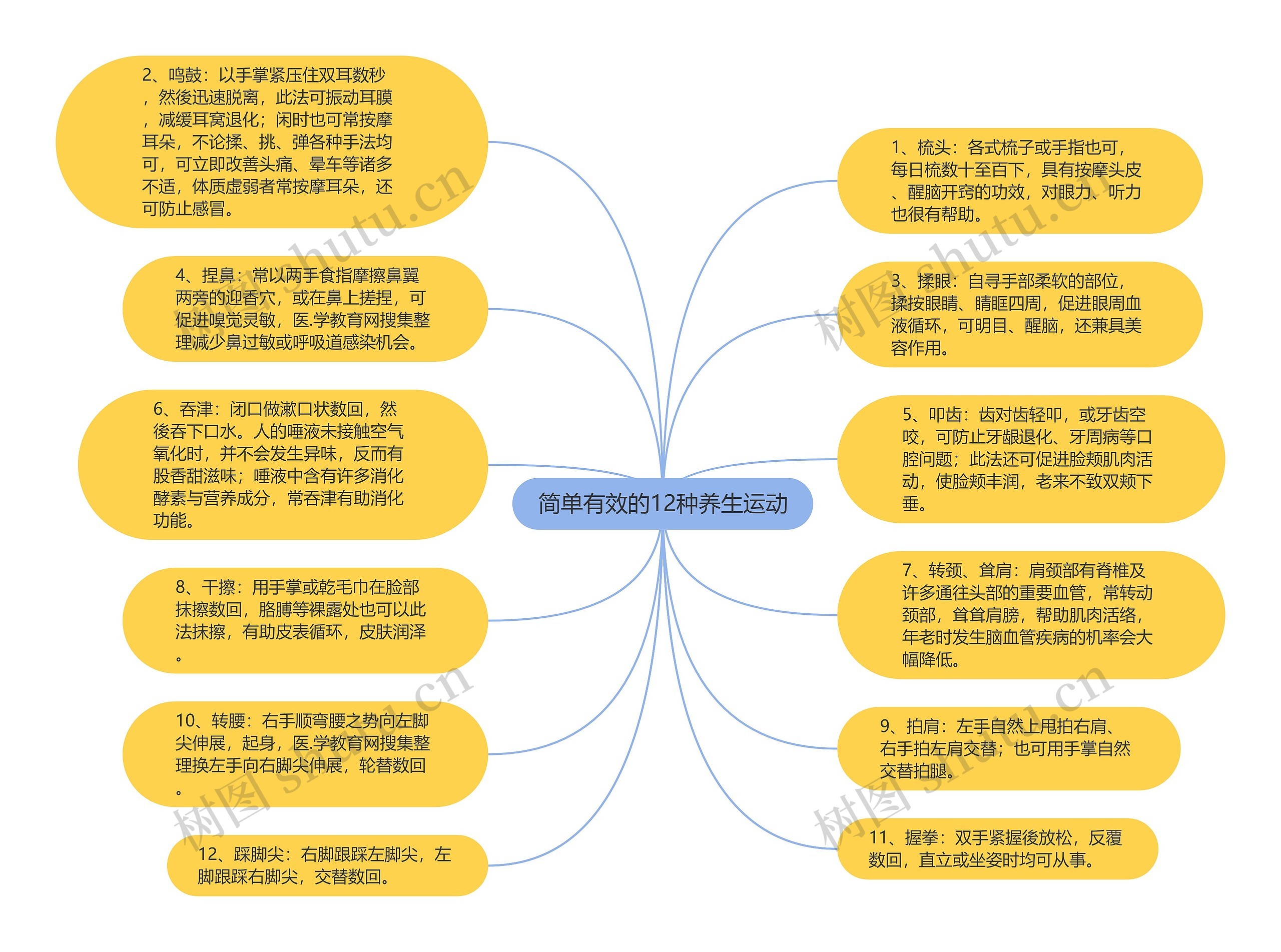 简单有效的12种养生运动