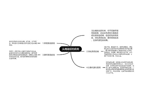 头痛背后的疾病