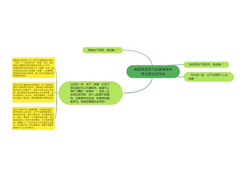 美国调查显示寂寞情绪容易在朋友间传染