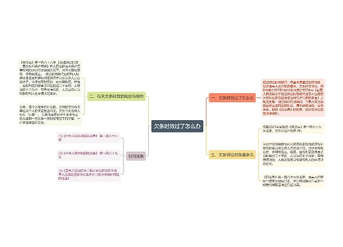 欠条时效过了怎么办