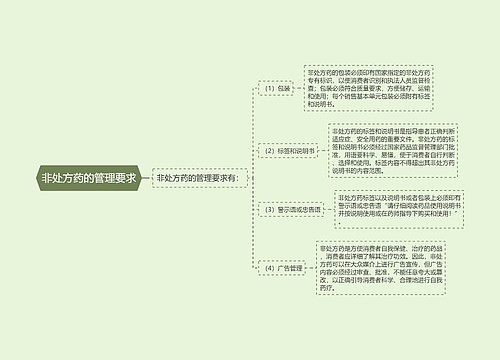 非处方药的管理要求