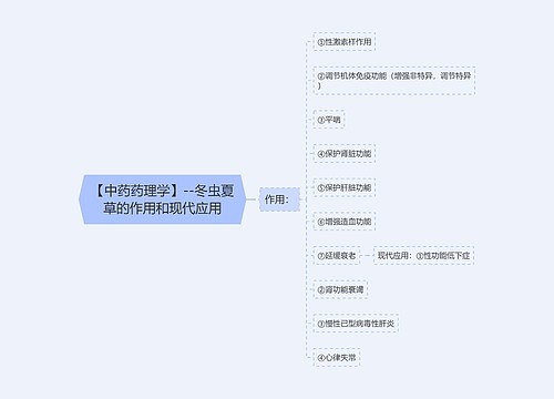 【中药药理学】--冬虫夏草的作用和现代应用