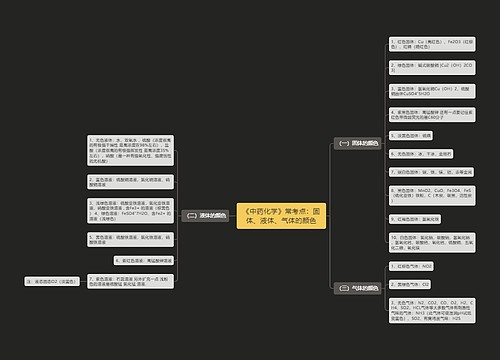 《中药化学》常考点：固体、液体、气体的颜色