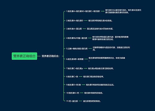 营养素正确组合