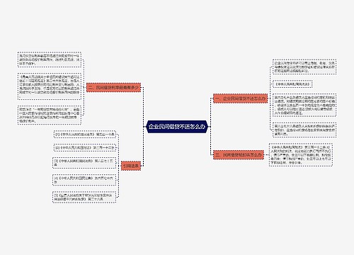 企业民间借贷不还怎么办