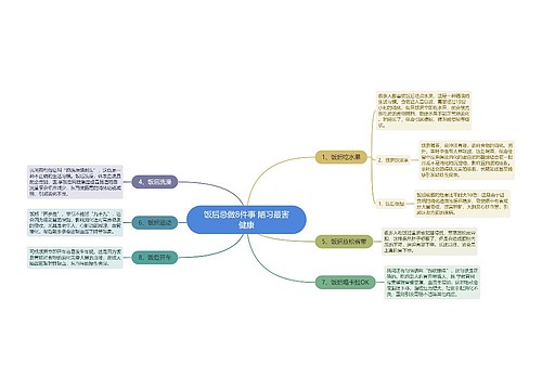 饭后忌做8件事 陋习最害健康