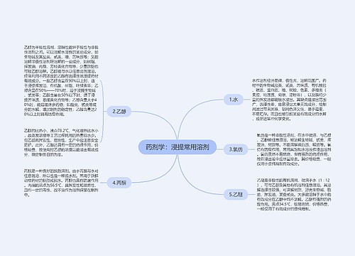 药剂学：浸提常用溶剂