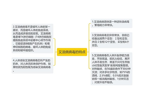 艾滋病病毒的特点