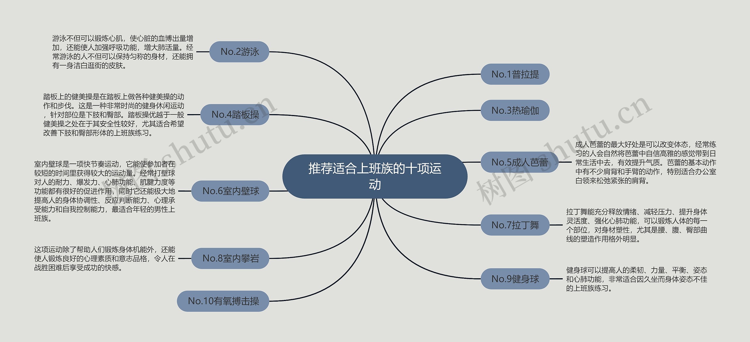 推荐适合上班族的十项运动