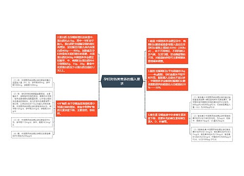 孕妇对各类营养的摄入要求