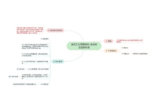 食品工业用酶制剂-食品安全国家标准