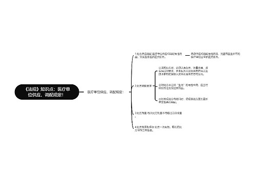 《法规》知识点：医疗单位供应、调配规定！