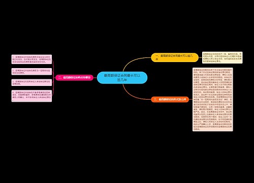 最高额保证合同最长可以签几年