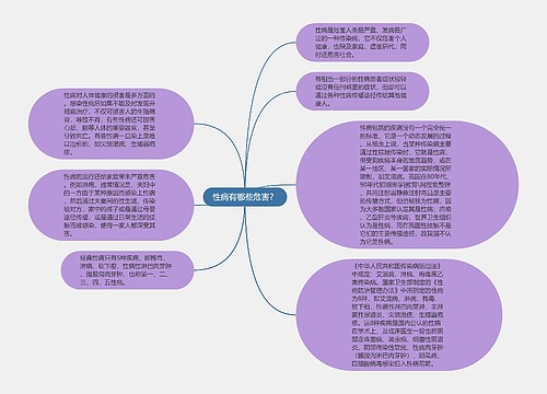 性病有哪些危害？