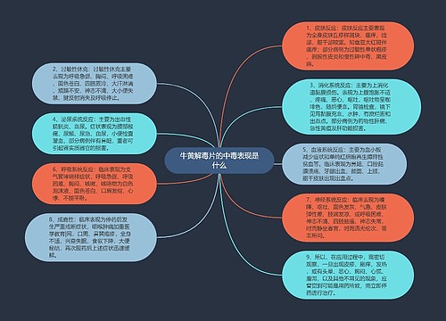 牛黄解毒片的中毒表现是什么