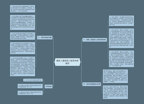 债务人是担保人能否申报债权