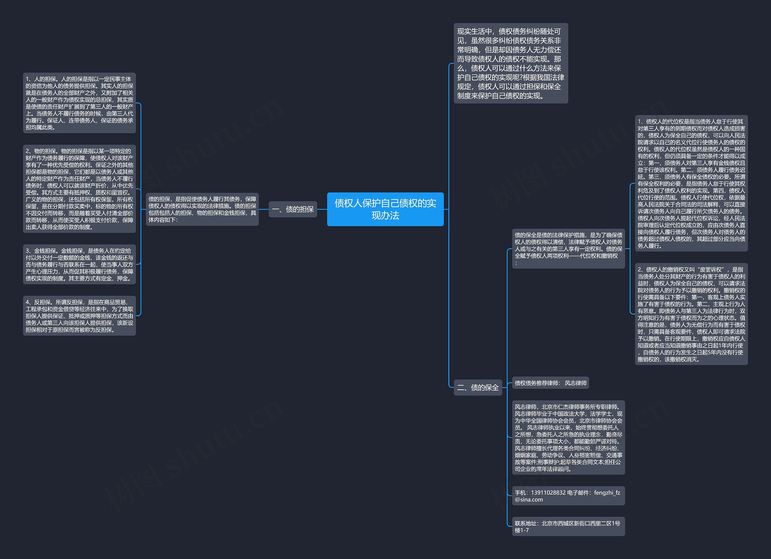 债权人保护自己债权的实现办法思维导图