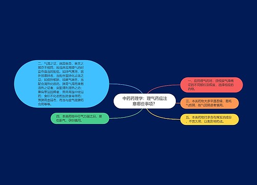 中药药理学：理气药应注意哪些事项？