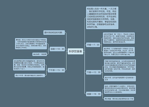 科学饮食表