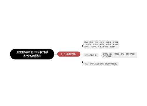 卫生部诊所基本标准对诊所设备的要求