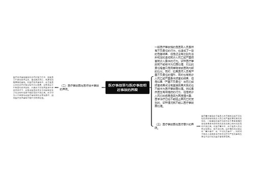 医疗事故罪与医疗事故相近事故的界限