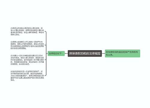 担保债权的相应法律规定