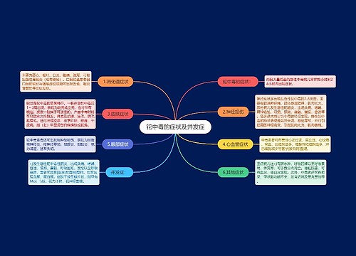 铊中毒的症状及并发症