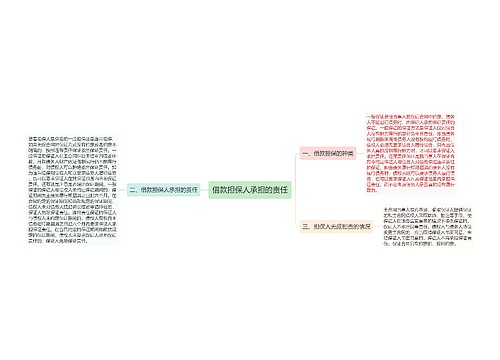 借款担保人承担的责任