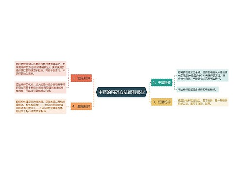 中药的粉碎方法都有哪些