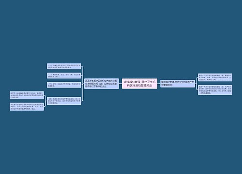 输液器材管理-医疗卫生机构医疗废物管理规定