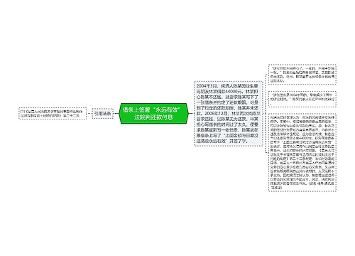 借条上签署“永远有效” 法院判还款付息