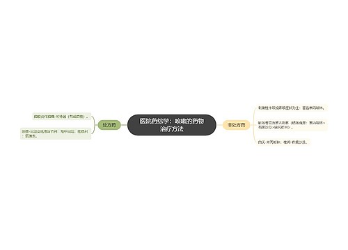 医院药综学：咳嗽的药物治疗方法