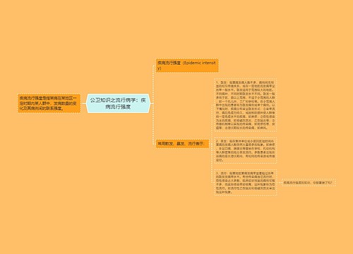 公卫知识之流行病学：疾病流行强度