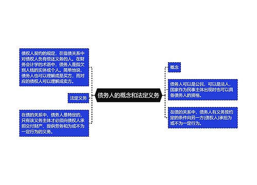 债务人的概念和法定义务