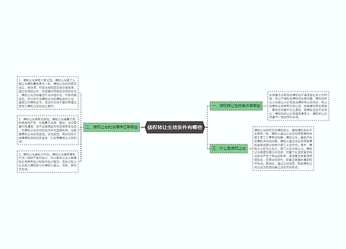 债权转让生效条件有哪些