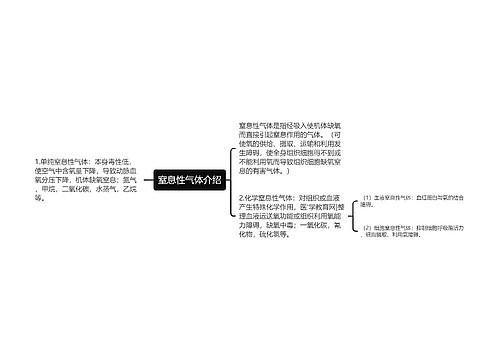 窒息性气体介绍