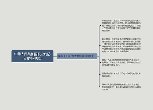 中华人民共和国职业病防治法特别规定