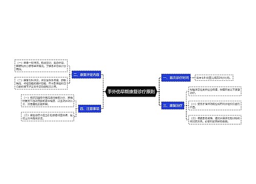 手外伤早期康复诊疗原则