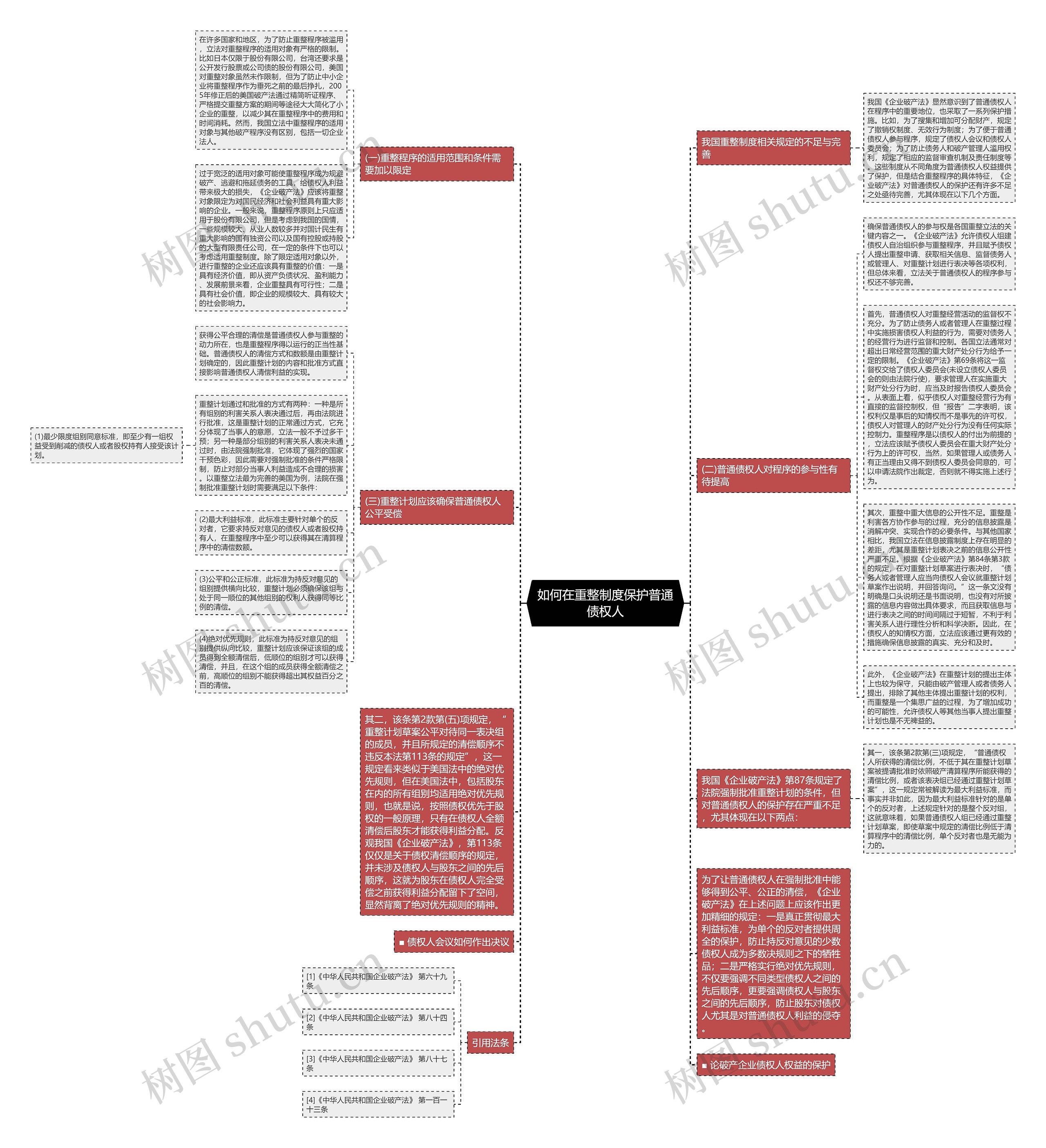 如何在重整制度保护普通债权人思维导图