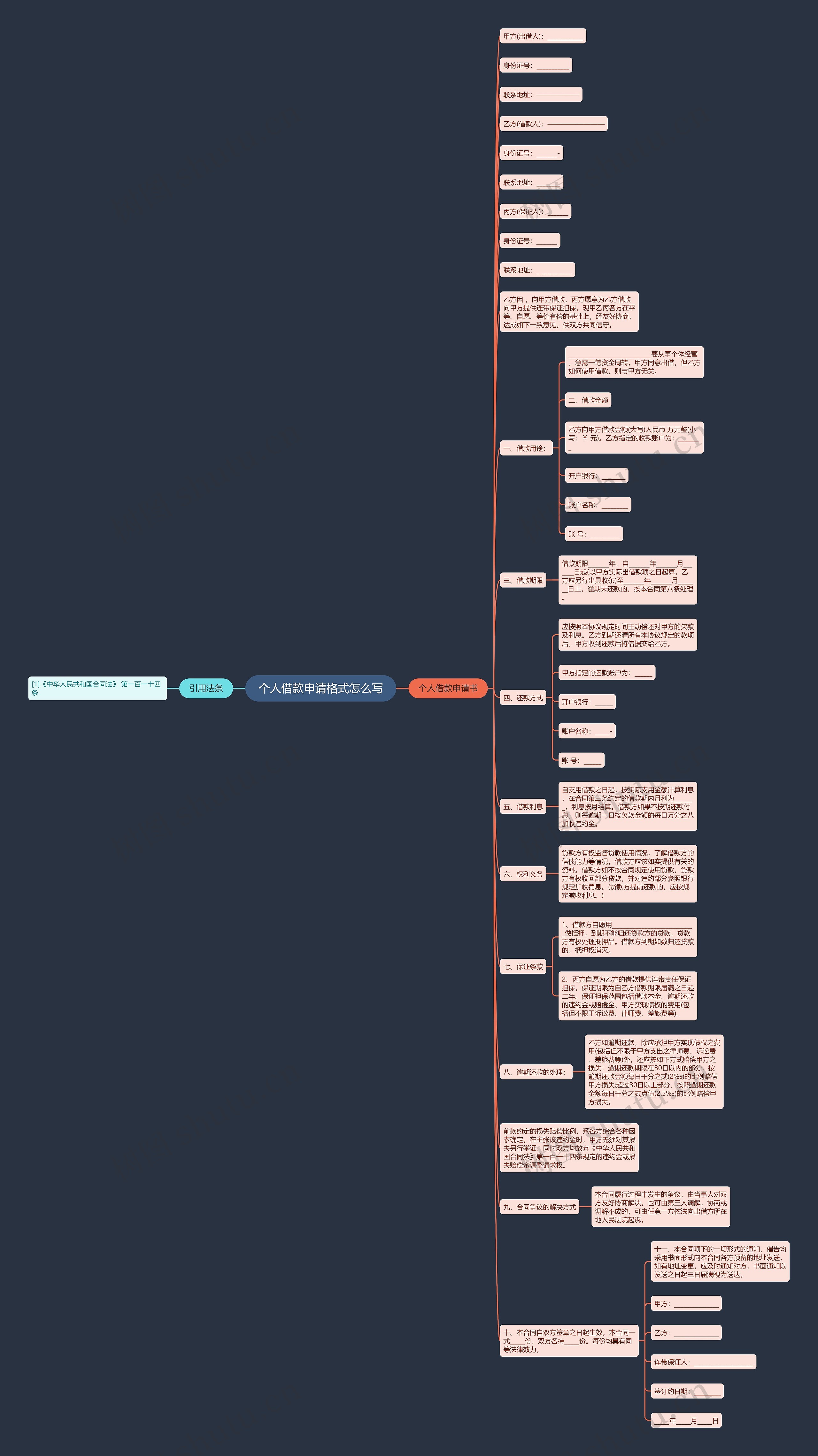 个人借款申请格式怎么写 个人借款申请格式怎么写