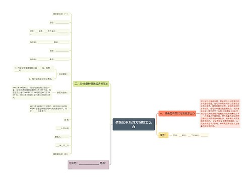 借条起诉后对方没钱怎么办