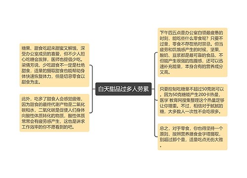 白天甜品过多人劳累