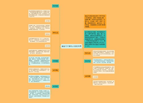 食盐13个鲜为人知的作用