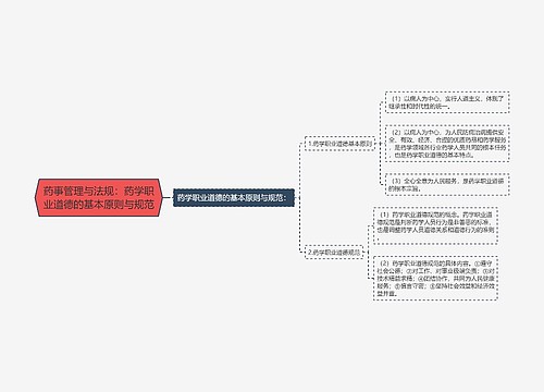 药事管理与法规：药学职业道德的基本原则与规范