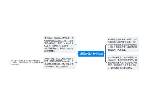 逃债夫情人家中自杀