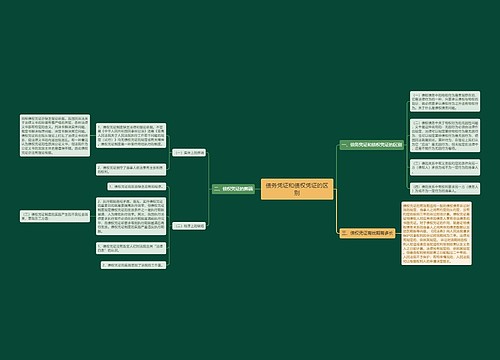 债务凭证和债权凭证的区别